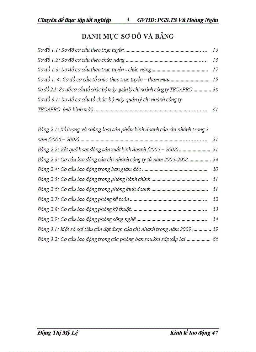 image for page Hoàn thiện cơ cấu tổ chức bộ máy quản lý chi nhánh công ty Ứng dụng Kỹ thuật và Sản xuất Bộ Quốc Phòng