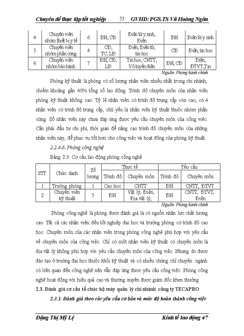 image for page Hoàn thiện cơ cấu tổ chức bộ máy quản lý chi nhánh công ty Ứng dụng Kỹ thuật và Sản xuất Bộ Quốc Phòng