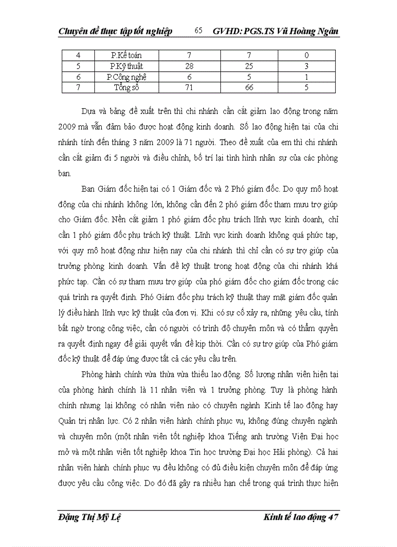 image for page Hoàn thiện cơ cấu tổ chức bộ máy quản lý chi nhánh công ty Ứng dụng Kỹ thuật và Sản xuất Bộ Quốc Phòng