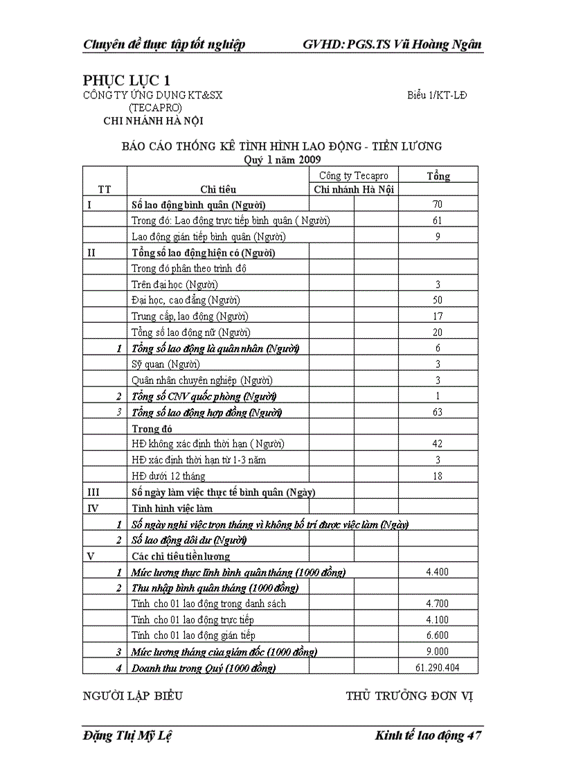 image for page Hoàn thiện cơ cấu tổ chức bộ máy quản lý chi nhánh công ty Ứng dụng Kỹ thuật và Sản xuất Bộ Quốc Phòng