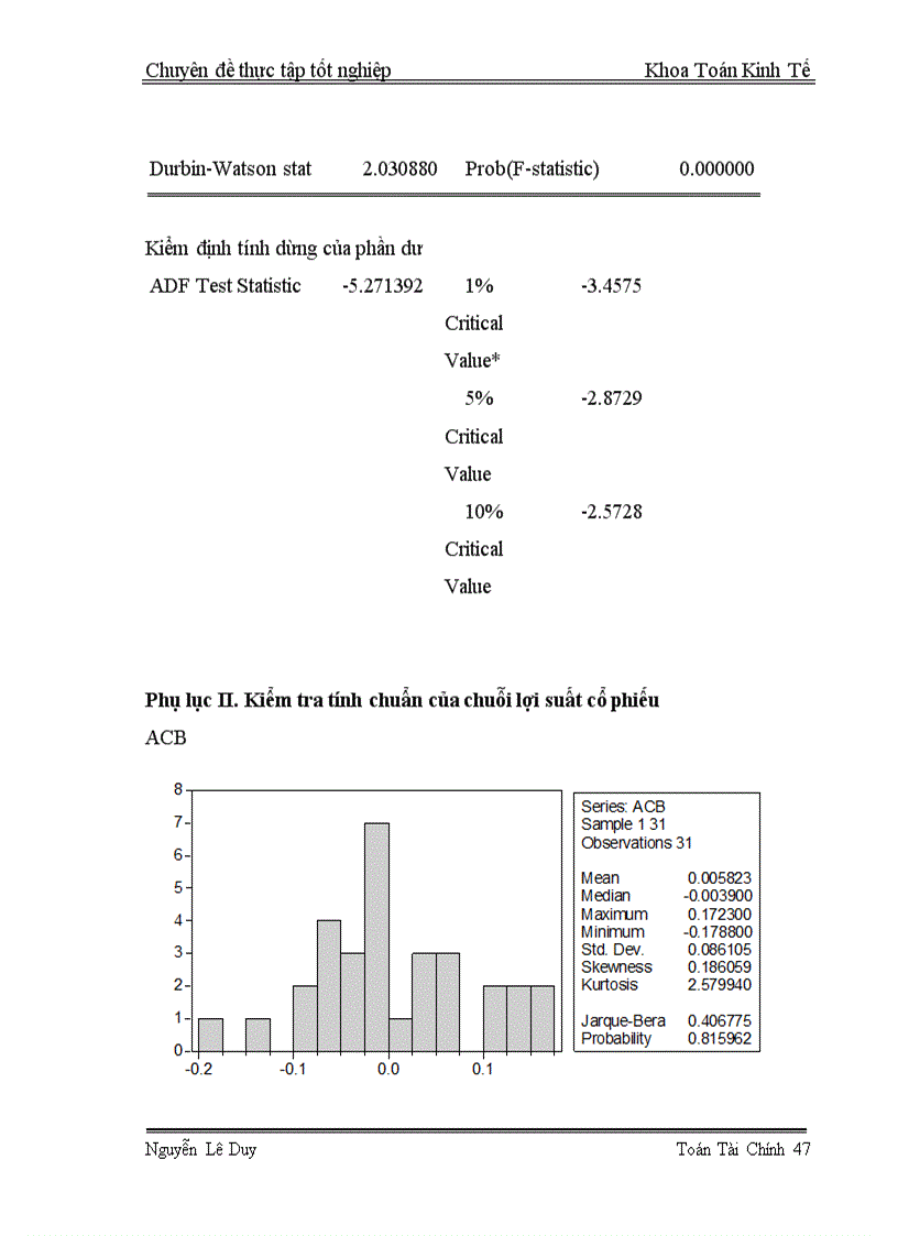 image for page Lập và quản lý danh mục đầu tư theo phương pháp CANSLIM