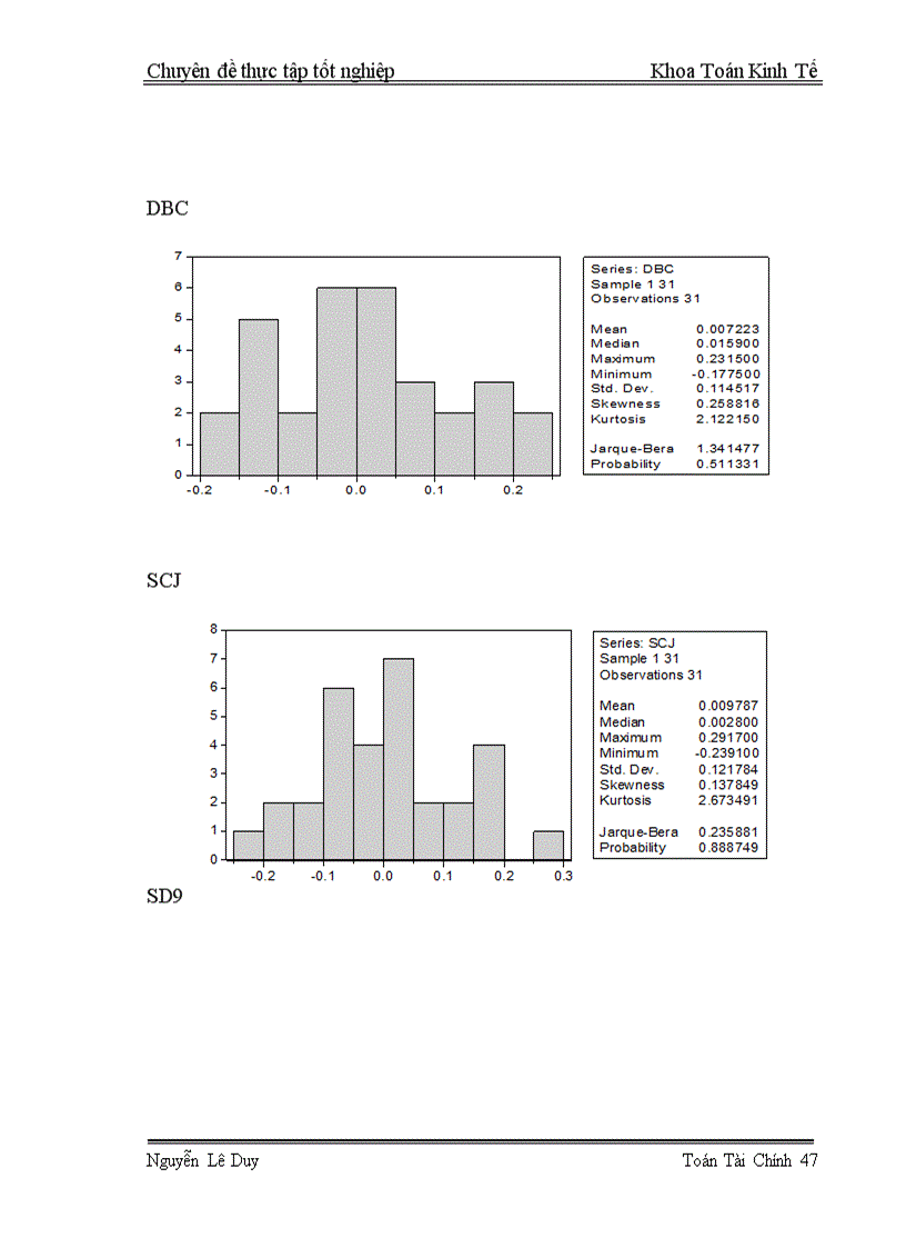 image for page Lập và quản lý danh mục đầu tư theo phương pháp CANSLIM