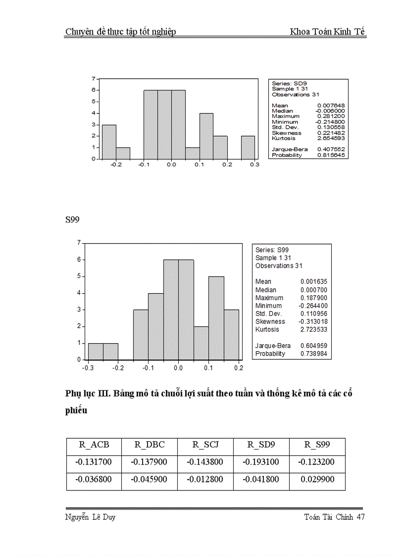 image for page Lập và quản lý danh mục đầu tư theo phương pháp CANSLIM