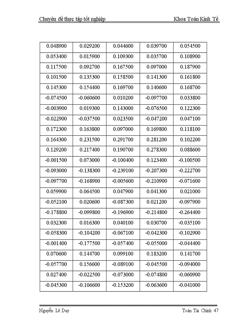 image for page Lập và quản lý danh mục đầu tư theo phương pháp CANSLIM