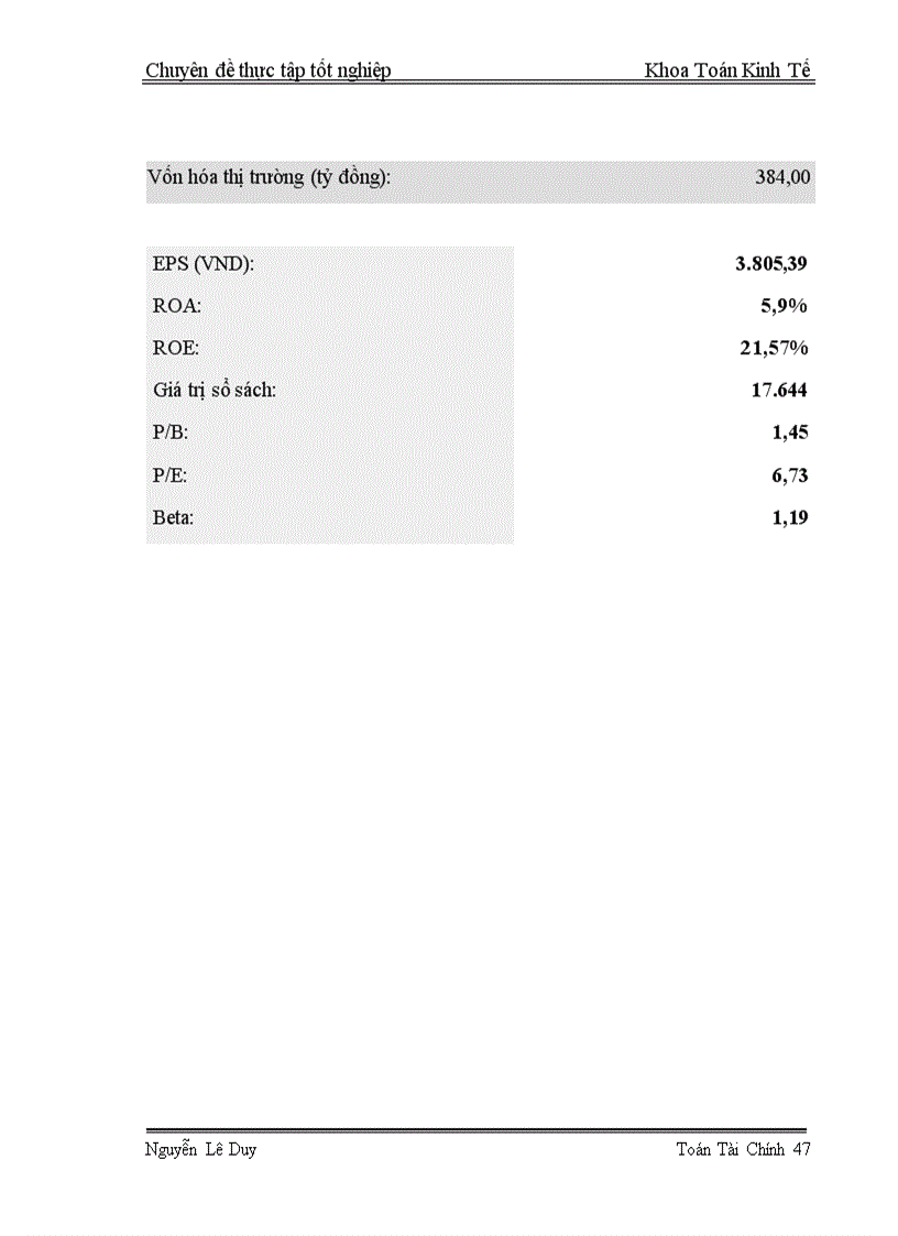 image for page Lập và quản lý danh mục đầu tư theo phương pháp CANSLIM