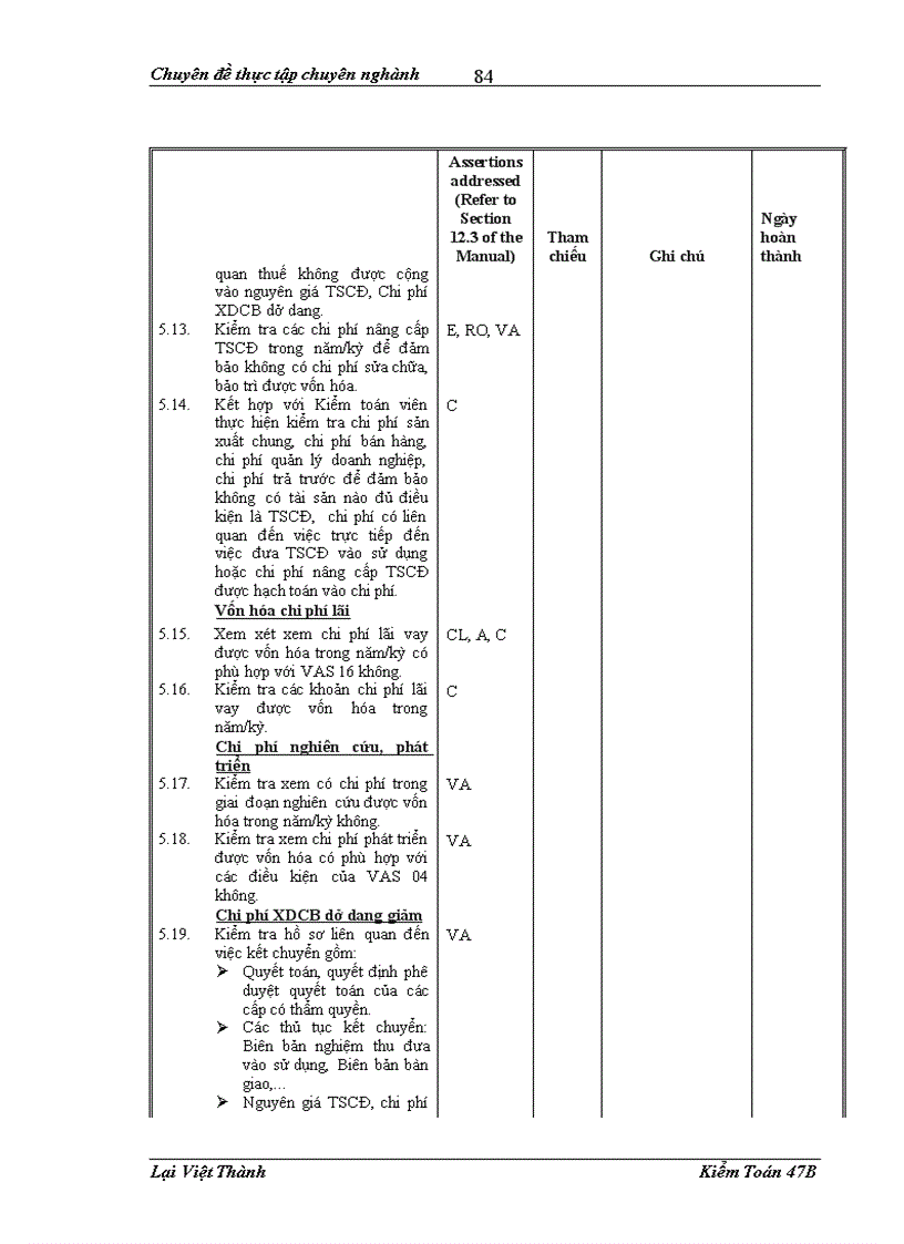 image for page Hoàn thiện kiểm toán khoản mục tài sản cố định trong kiểm toán báo cáo tài chính do Chi nhánh Công ty TNHH Kiểm toán và Tư vấn A C tại Hà Nội thực hiện
