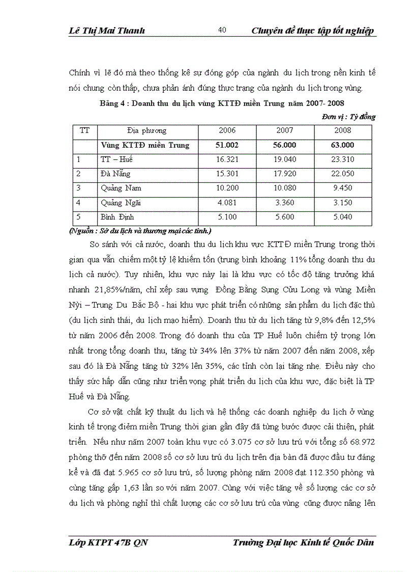 image for page Tăng cường liên kết trong hoạt động du lịch của các tỉnh thuộc vùng kinh tế trọng điểm miền Trung