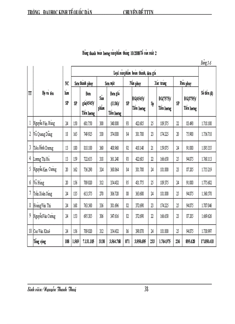image for page Hoàn thiện kế toán tiền lương và các khoản trích theo lương tại xí nghiệp sản xuất hàng tiêu dùng và dầu bôi trơn 12 1