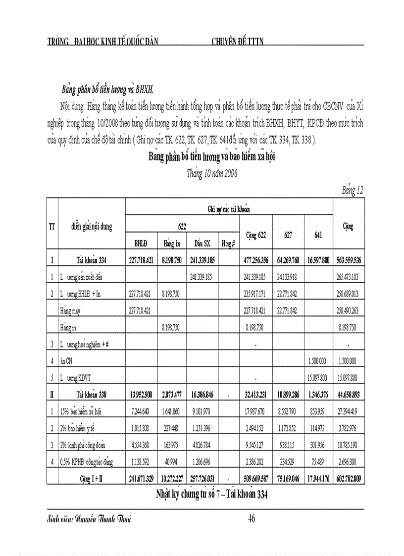image for page Hoàn thiện kế toán tiền lương và các khoản trích theo lương tại xí nghiệp sản xuất hàng tiêu dùng và dầu bôi trơn 12 1