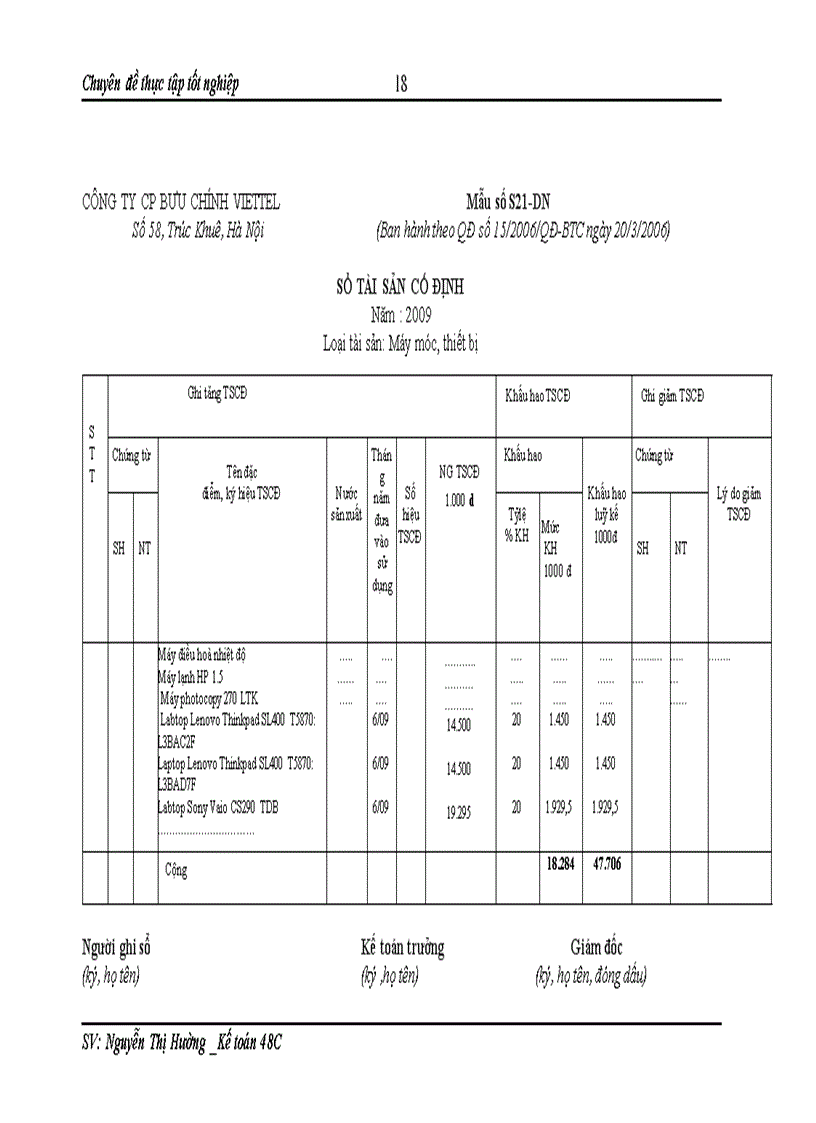 image for page Hoàn thiện kế toán tài sản cố định hữu hình tại Công ty cổ phần bưu chính Viettel 1