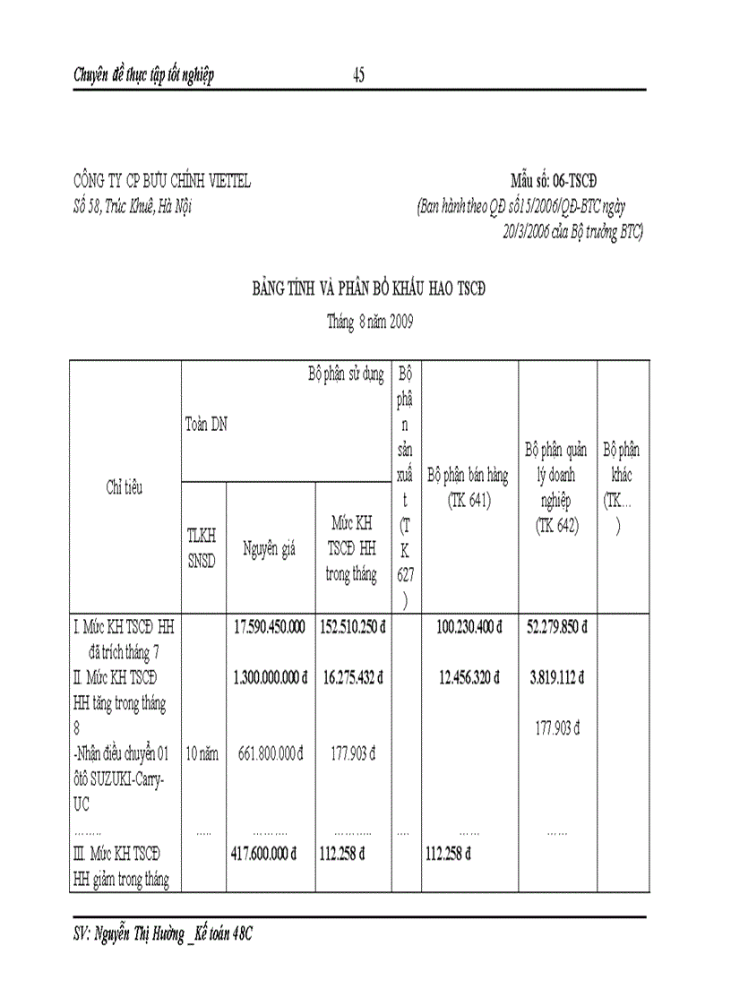 image for page Hoàn thiện kế toán tài sản cố định hữu hình tại Công ty cổ phần bưu chính Viettel 1