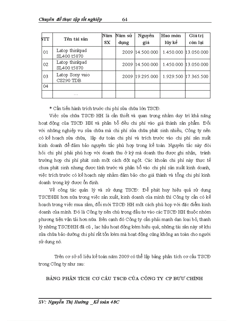 image for page Hoàn thiện kế toán tài sản cố định hữu hình tại Công ty cổ phần bưu chính Viettel 1