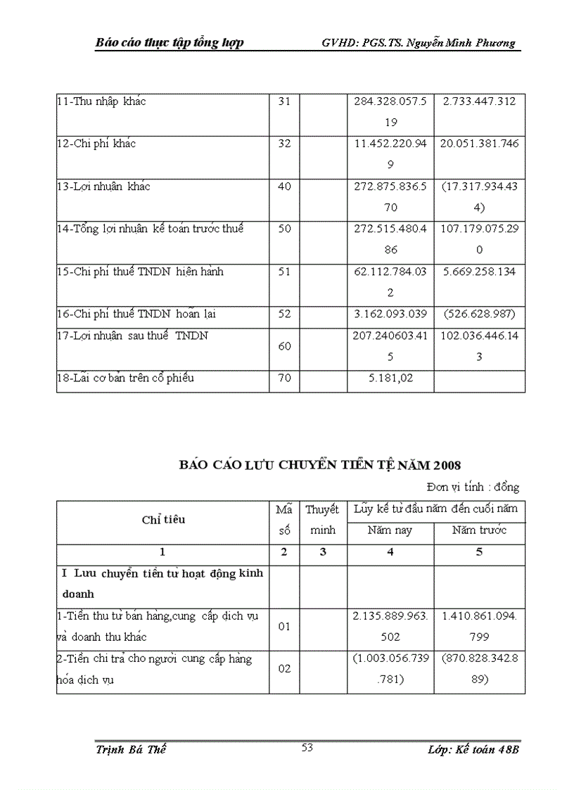 image for page Một số đánh giá về hoạt động sản xuất kinh doanh và tổ chức hạch toán kế toán tại Công ty cổ phần vận tải thủy I