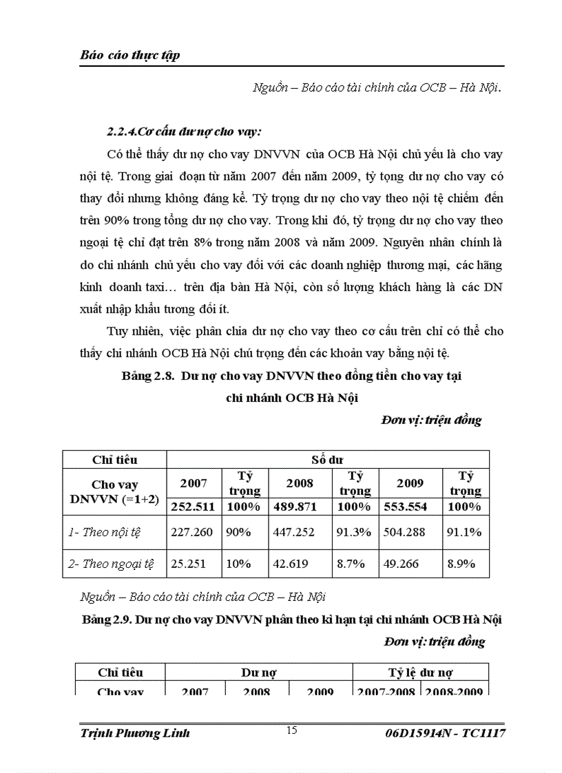 image for page Nhận xét về tình hình hoạt động kinh doanh tại chi nhánh và một số giải pháp mở rộng việc cho vay đối với doanh nghiệp vừa và nhỏ tại NHTMCP Phương Đông chi nhánh Hà Nội 1