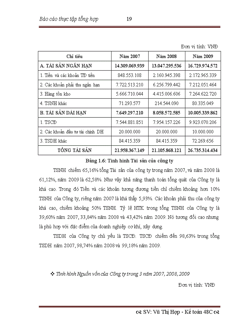 image for page Một số đánh giá về tình hình tổ chức hạch toán kế toán tại Công ty CPCKXDGT Thăng Long