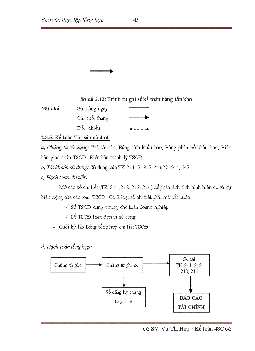 image for page Một số đánh giá về tình hình tổ chức hạch toán kế toán tại Công ty CPCKXDGT Thăng Long