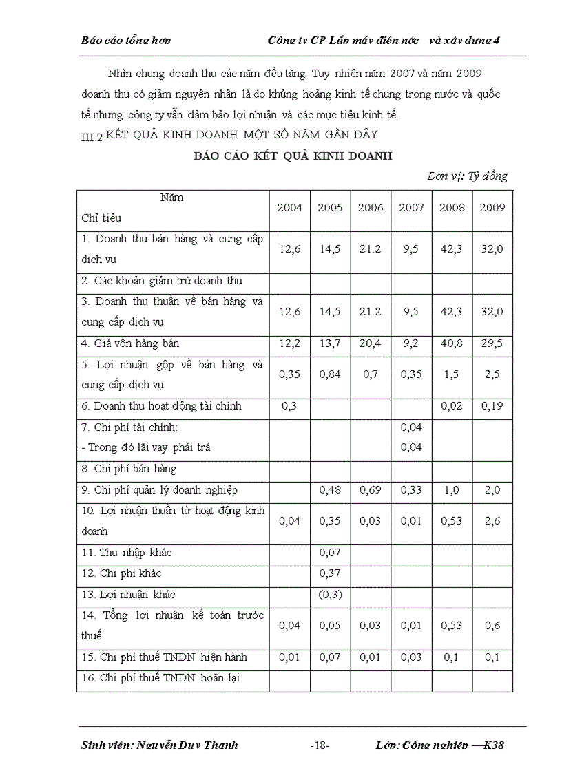 image for page Báo cáo thực tập tại Công ty CP lắp máy điện nước và xây dựng 4