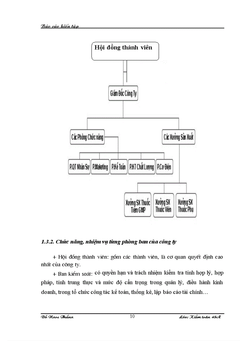 image for page Tìm hiểu về bộ máy kế toán và công tác kế toán tại công ty TNHH Đức Mỹ