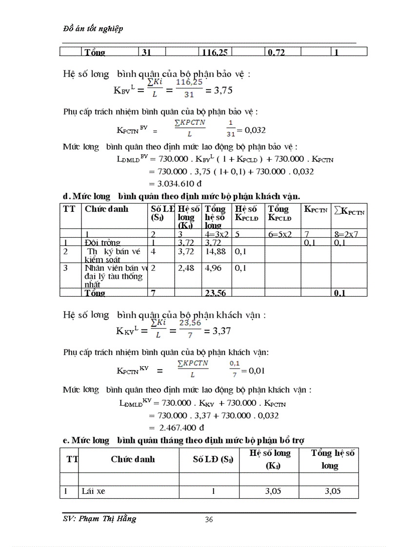 image for page Lập kế hoạch lao động tiền lương và phân phối quỹ lương cho các bộ phận và người lao động ga Giáp Bát 1