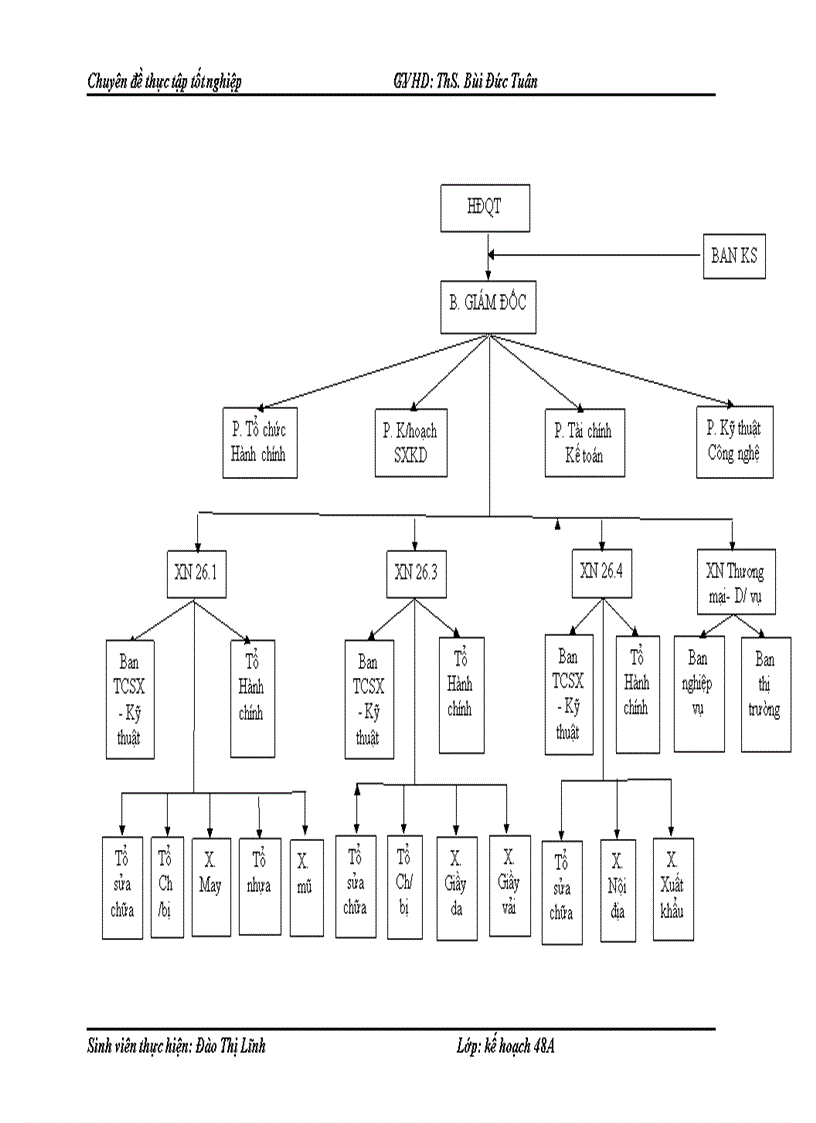 image for page Hoàn thiện công tác lập kế hoạch sản xuất tại công ty cổ phần 26