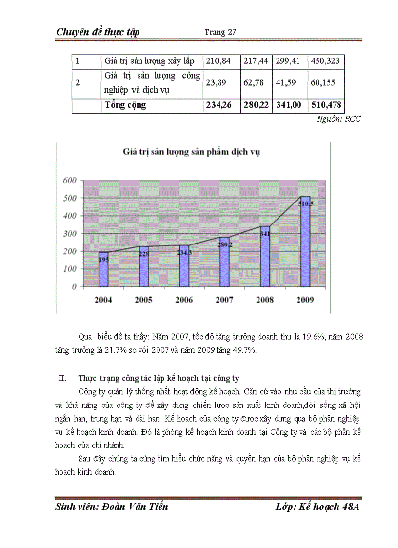 image for page Hoàn thiện công tác kế hoạch tại công ty cổ phần công trình đường sắt 1
