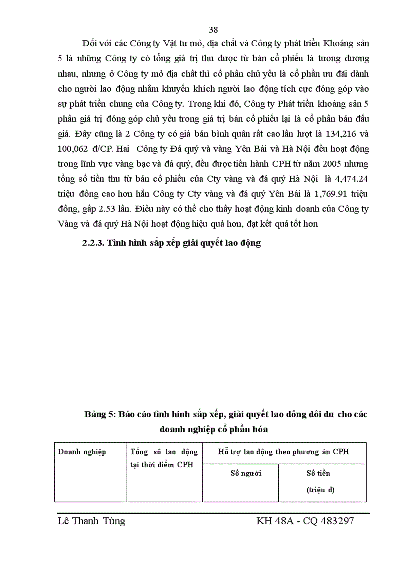 image for page Giải pháp thúc đẩy quá trình cổ phần hóa của Tổng công ty Khoáng sản TKV