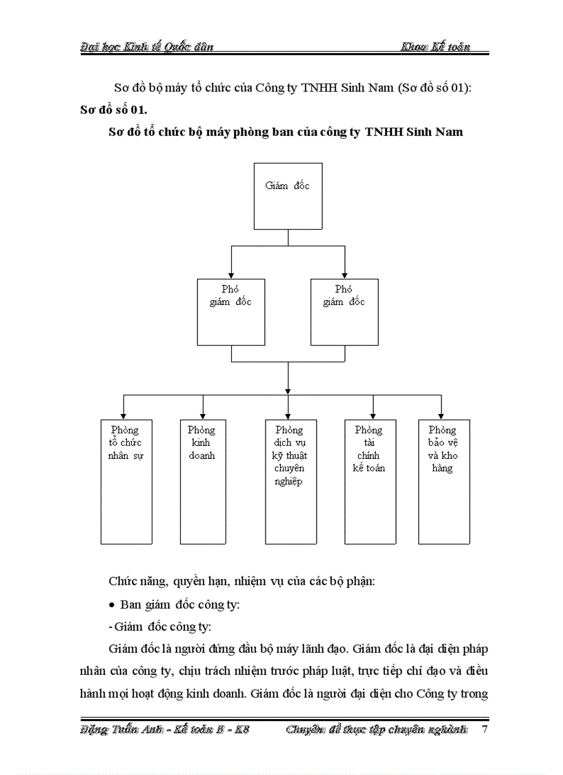 image for page Hoàn thiện công tác kế toán bán hàng và xác định kết quả bán hàng tại Công ty TNHH Sinh Nam