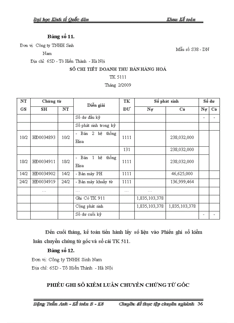 image for page Hoàn thiện công tác kế toán bán hàng và xác định kết quả bán hàng tại Công ty TNHH Sinh Nam