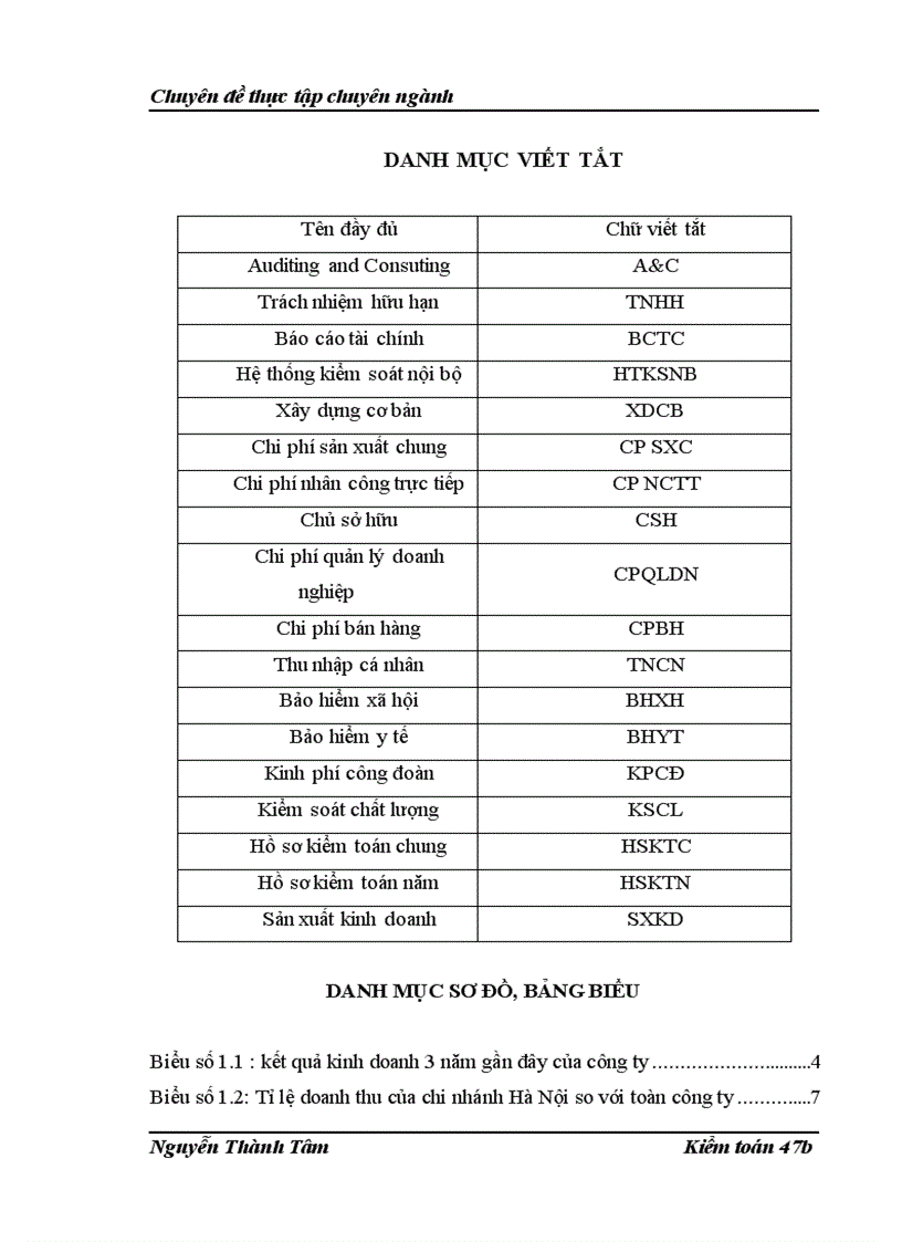image for page Thực trạng kiểm toán chu trình tiền lương nhân viên trong kiểm toán bctc tại công ty tnhh kiểm toán và tư vấn a c chi nhánh hà nội