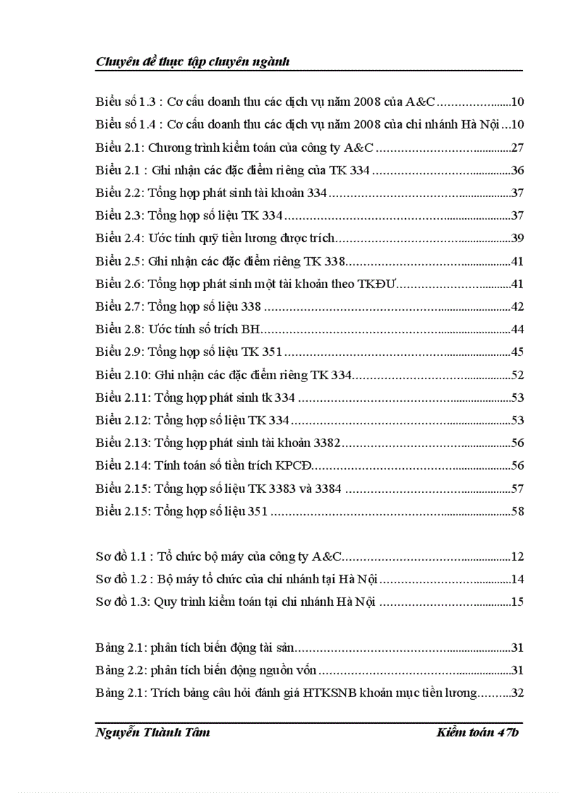 image for page Thực trạng kiểm toán chu trình tiền lương nhân viên trong kiểm toán bctc tại công ty tnhh kiểm toán và tư vấn a c chi nhánh hà nội