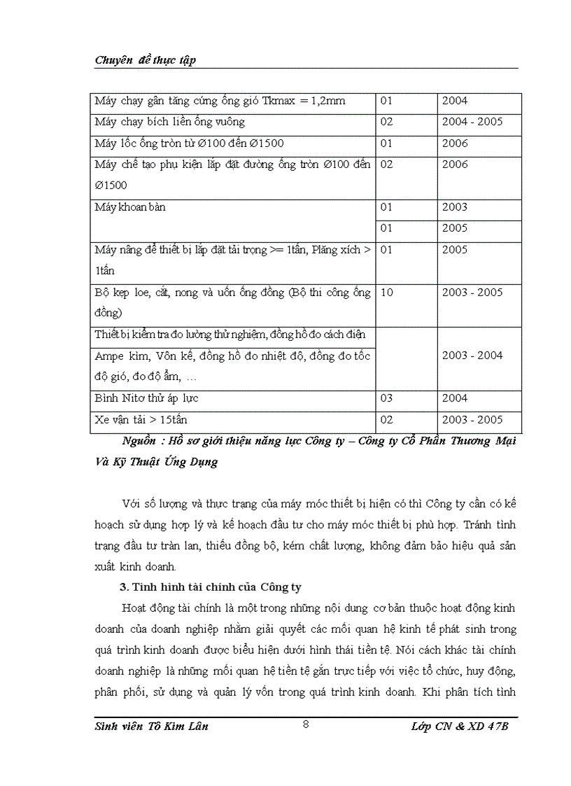 image for page Nâng cao năng lực cạnh tranh trong đấu thầu xây lắp của Công ty Cổ Phần Thương Mại Và Kỹ Thuật Ứng Dụng