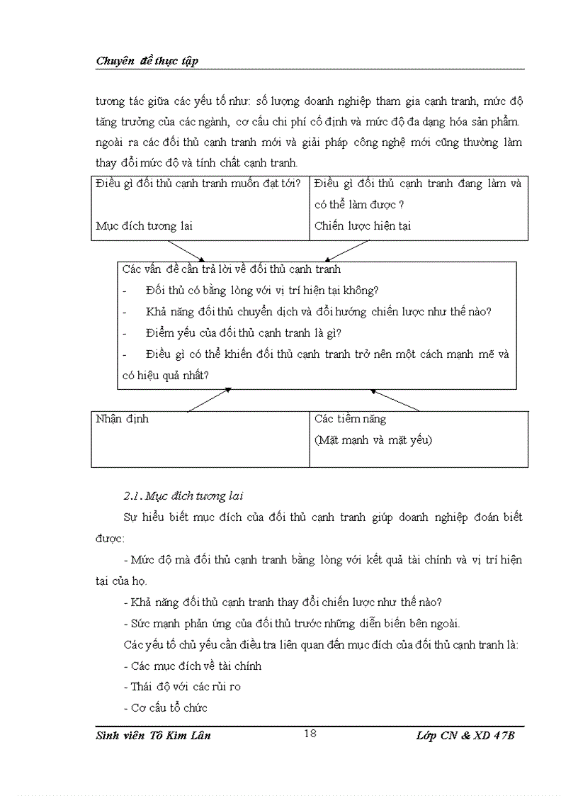 image for page Nâng cao năng lực cạnh tranh trong đấu thầu xây lắp của Công ty Cổ Phần Thương Mại Và Kỹ Thuật Ứng Dụng