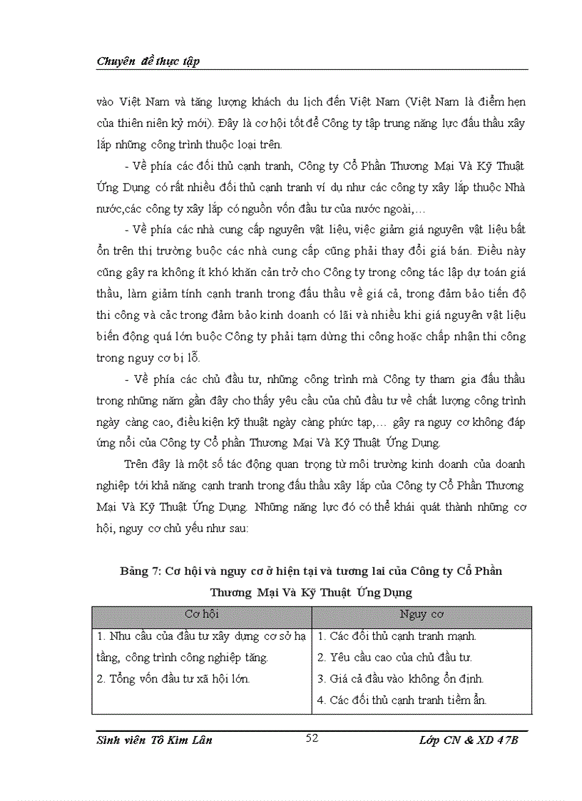 image for page Nâng cao năng lực cạnh tranh trong đấu thầu xây lắp của Công ty Cổ Phần Thương Mại Và Kỹ Thuật Ứng Dụng