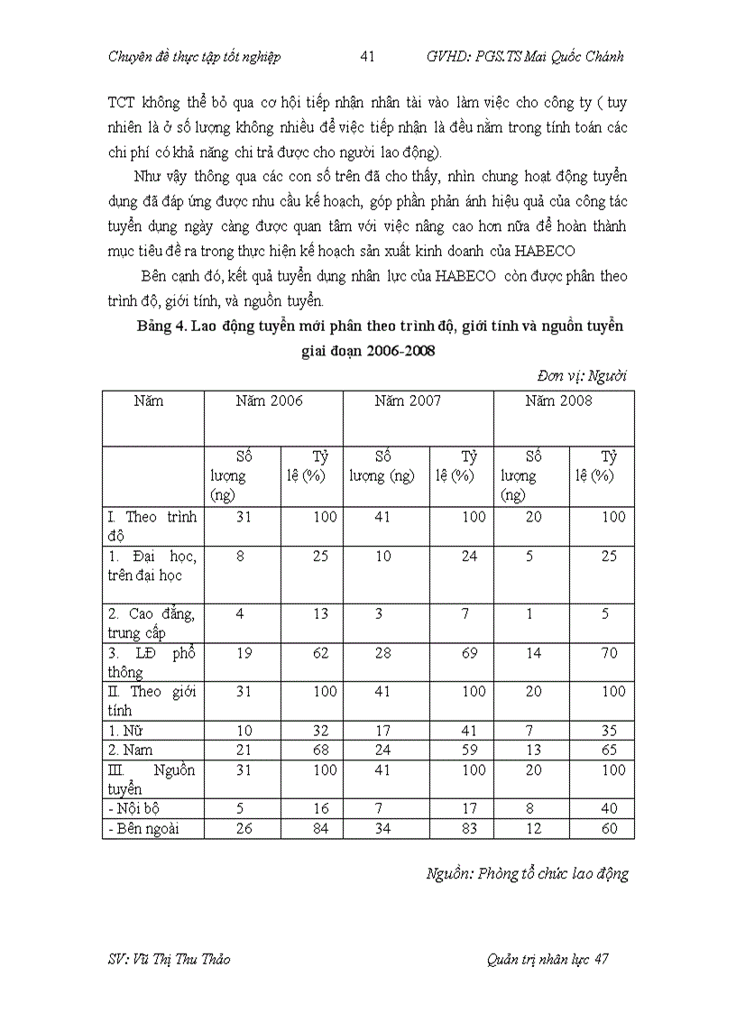 image for page Hoàn thiện công tác tuyển dụng nhân lực tại Tổng công ty Bia Rượu Nước giải khát Hà Nội 1