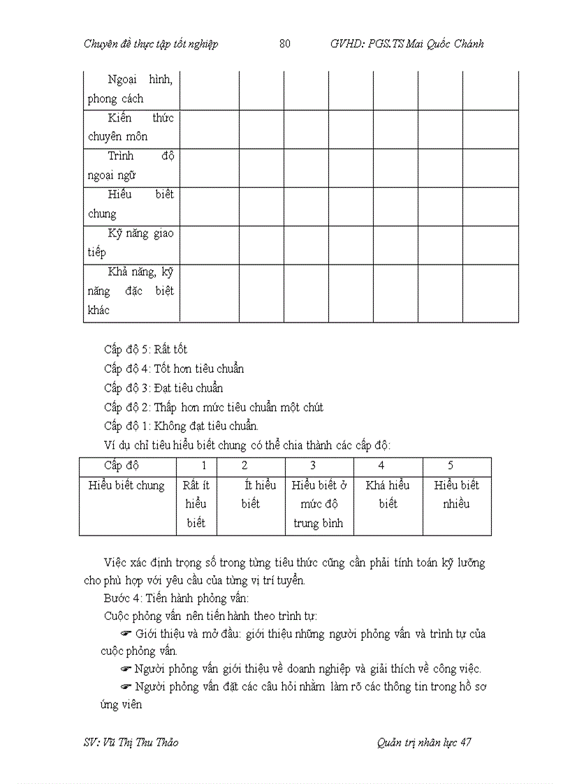 image for page Hoàn thiện công tác tuyển dụng nhân lực tại Tổng công ty Bia Rượu Nước giải khát Hà Nội 1