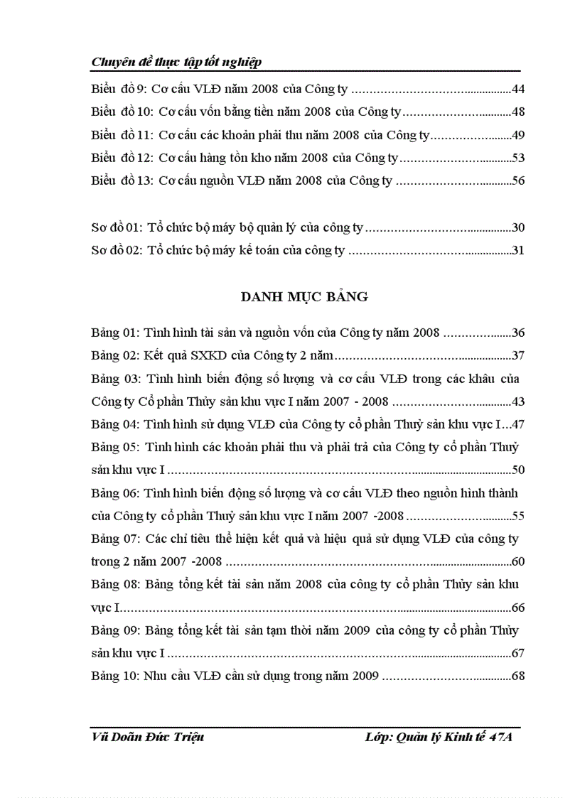image for page Một số biện pháp nhằm nâng cao hiệu quả quản lý và sử dụng vốn lưu động của Công ty Cổ phần Thủy sản khu vực I
