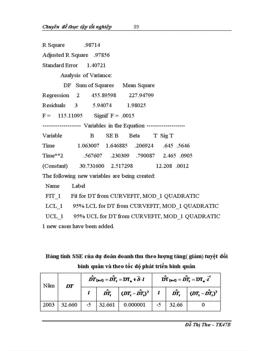 image for page Nghiên cứu thống kê tình hình sản xuất kinh doanh của công ty cổ phần cầu trục và thiết bị AVC giai đoạn 2003 200