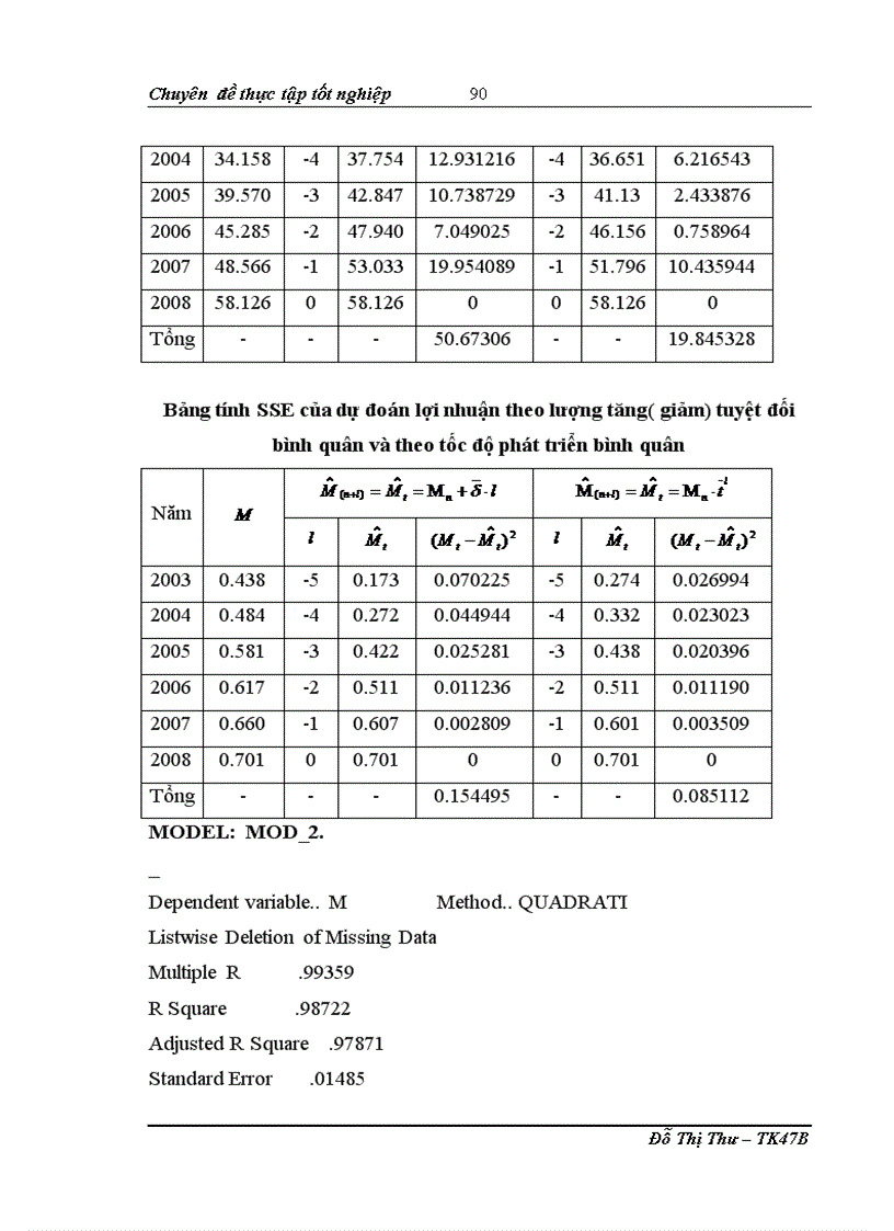 image for page Nghiên cứu thống kê tình hình sản xuất kinh doanh của công ty cổ phần cầu trục và thiết bị AVC giai đoạn 2003 200