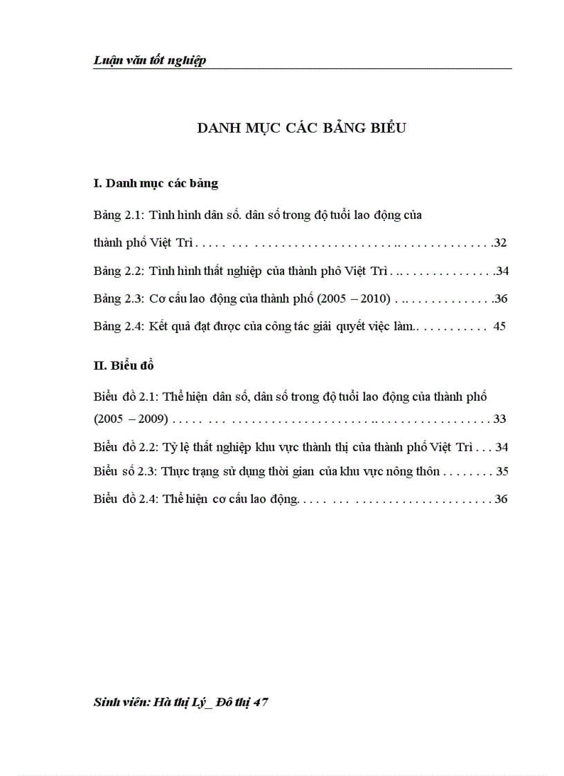 image for page Giải pháp phát triển việc làm trong quá trình đô thị hóa của Thành phố Việt trì