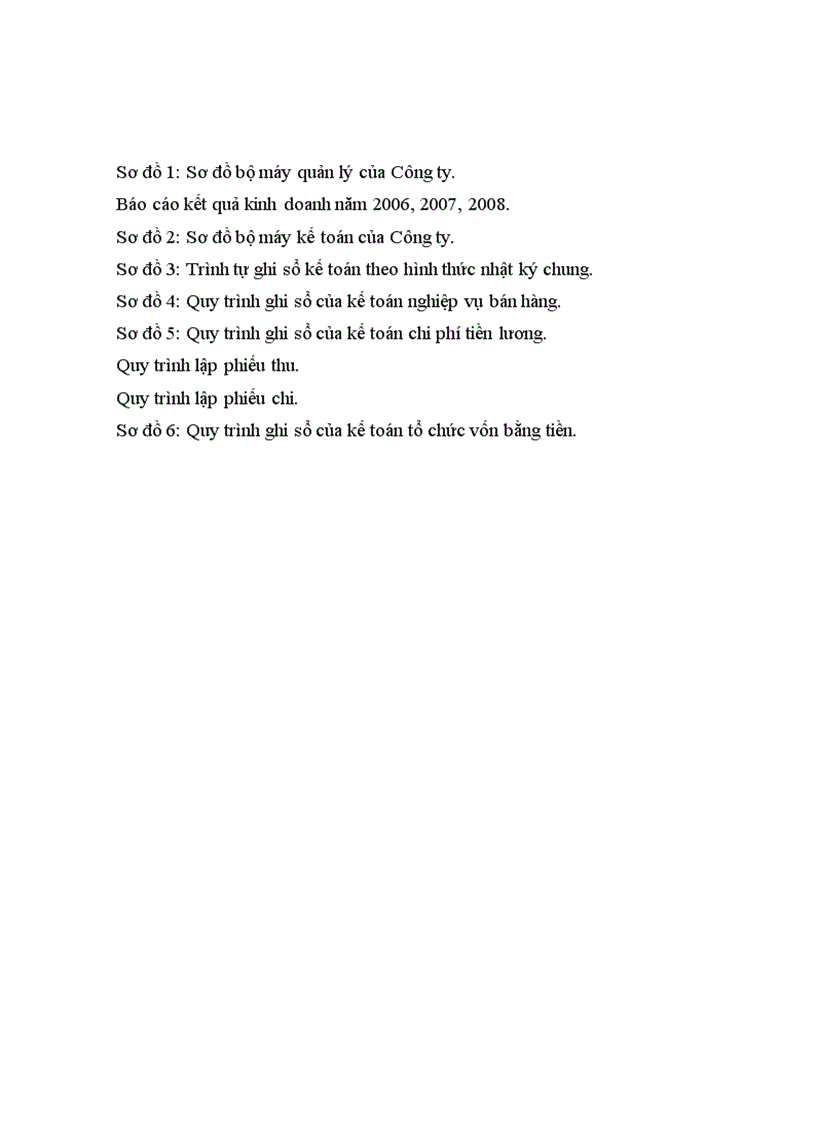 image for page Đặc điểm tổ chức kế toán tại Công ty cổ phần thương mại và dịch vụ tổng hợp Đức Thành