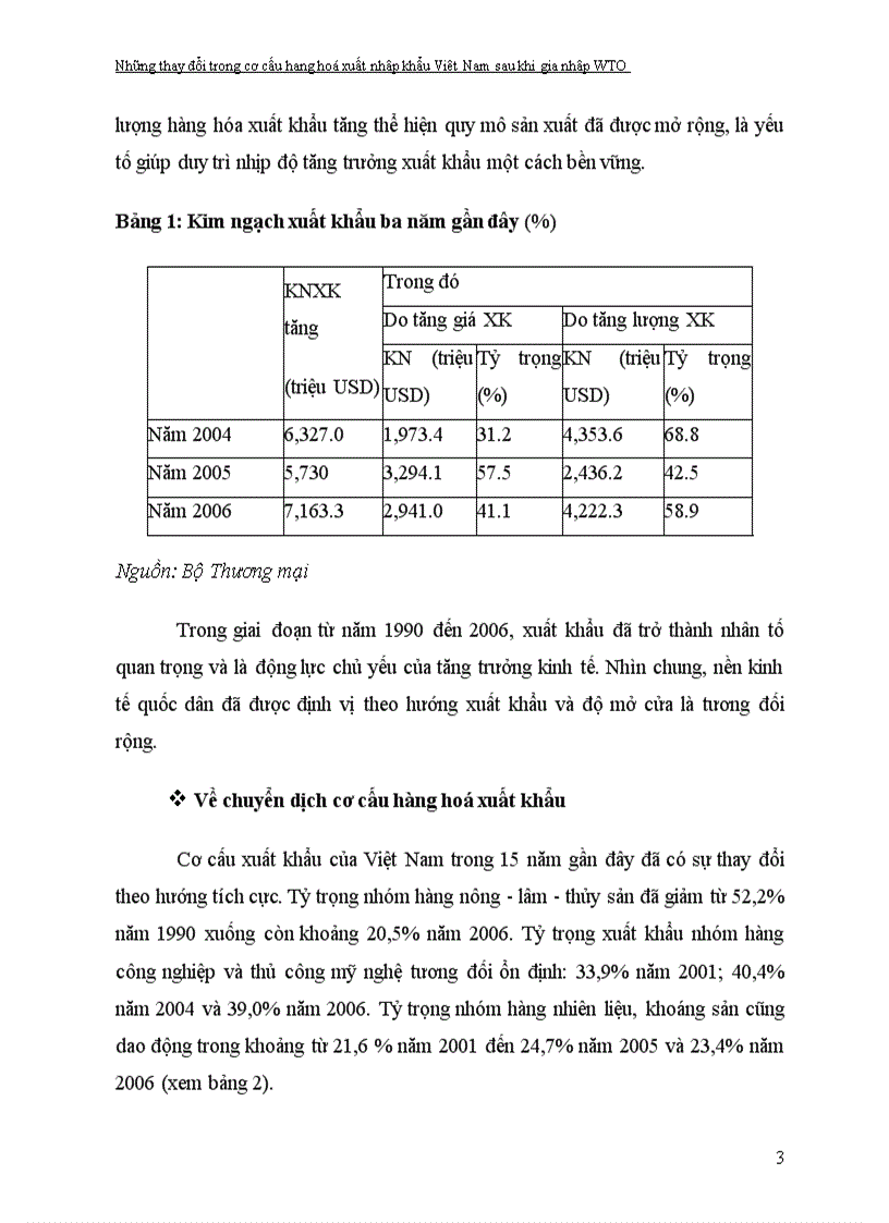 image for page Những thay đổi trong cơ cấu xuất nhập khẩu hàng hóa của Việt Nam sau khi gia nhập WTO