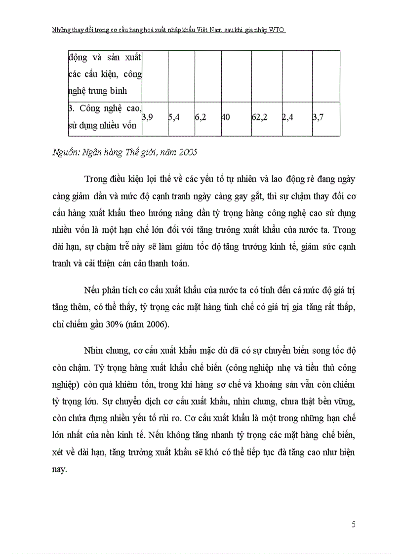 image for page Những thay đổi trong cơ cấu xuất nhập khẩu hàng hóa của Việt Nam sau khi gia nhập WTO