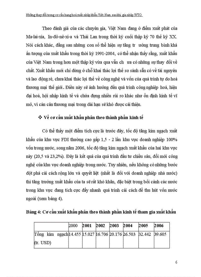 image for page Những thay đổi trong cơ cấu xuất nhập khẩu hàng hóa của Việt Nam sau khi gia nhập WTO