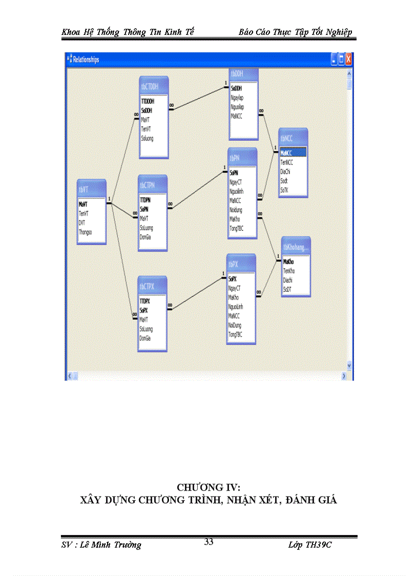 image for page Viết chương trình phần mềm kế toán trong lĩnh vực QUẢN LÝ VẬT TƯ