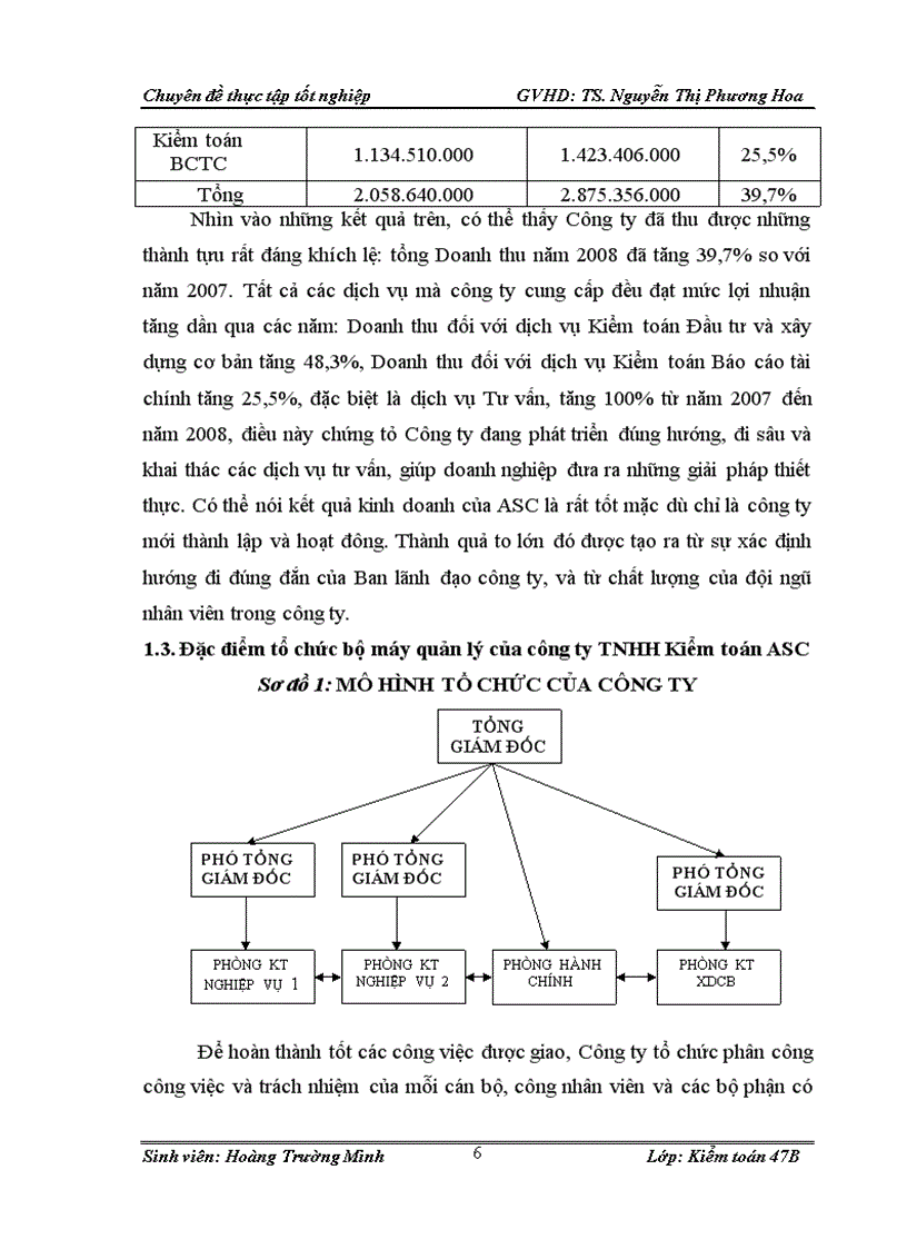 image for page Hoàn thiện kiểm toán chu trình hàng tồn kho trong Kiểm toán Báo cáo tài chính tại Công ty TNHH Kiểm toán Auditing Company Limited ASC 1
