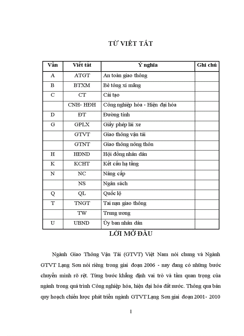 image for page Thực trạng quy hoạch phát triển GTVT tỉnh Lạng Sơn giai đoạn 2006 2010 và định hướng quy hoạch phát triển GTVT tỉnh Lạng Sơn đến năm 2020