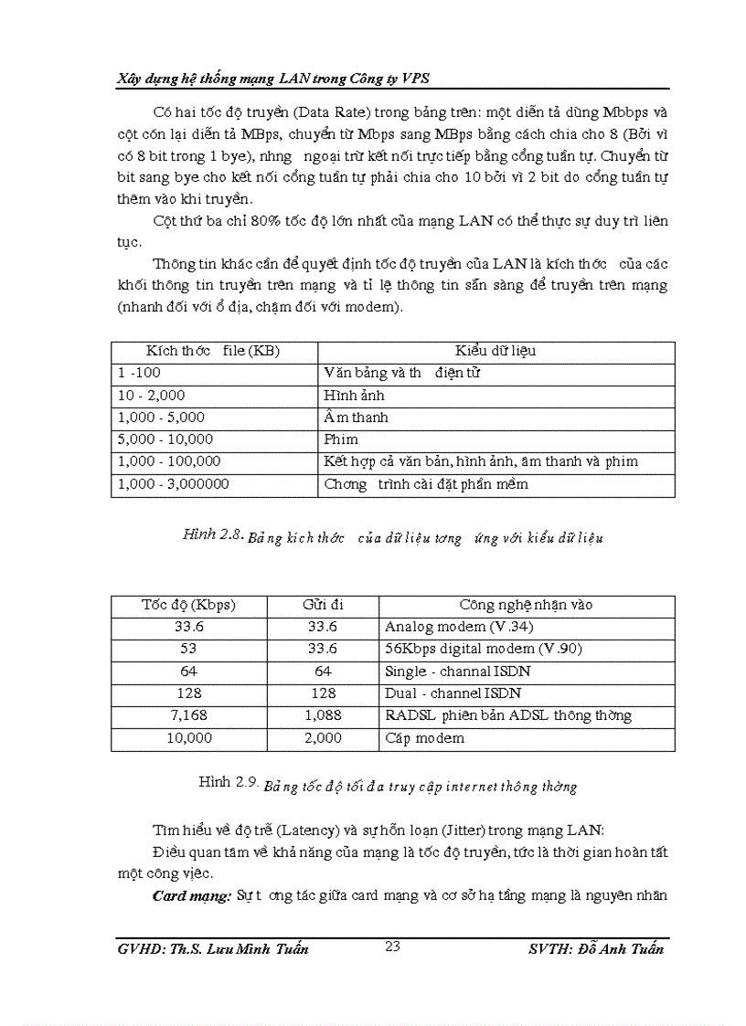 image for page Xây dựng hệ thống mạng LAN trong Công ty VPS