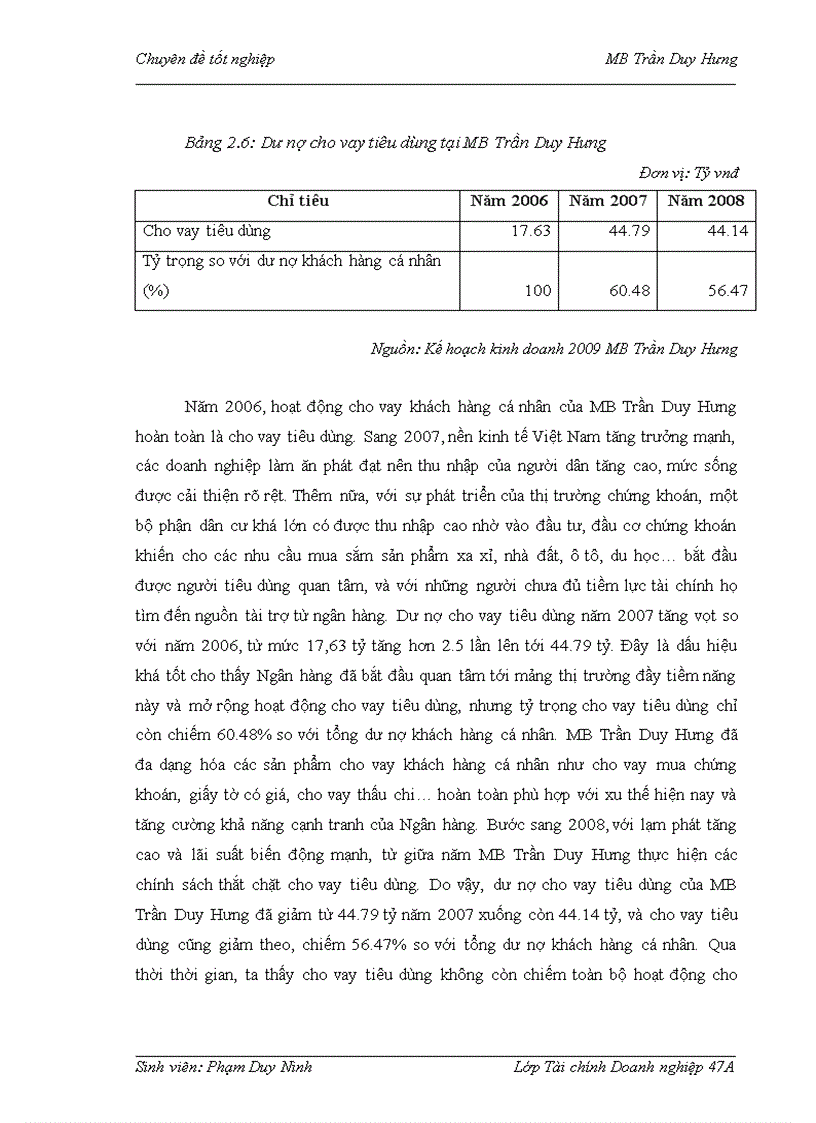 image for page Mở rộng hoạt động cho vay tiêu dùng tại ngân hàng tmcp quân đội chi nhánh trần duy hưng
