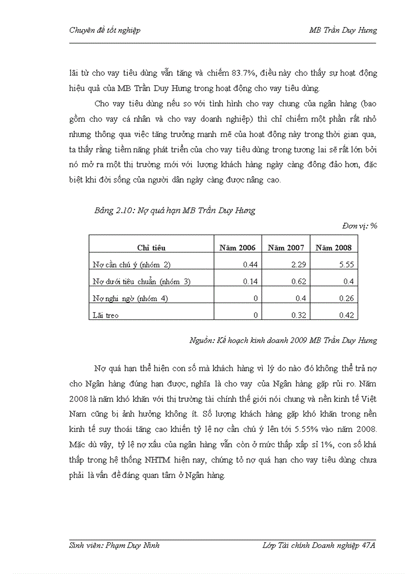 image for page Mở rộng hoạt động cho vay tiêu dùng tại ngân hàng tmcp quân đội chi nhánh trần duy hưng