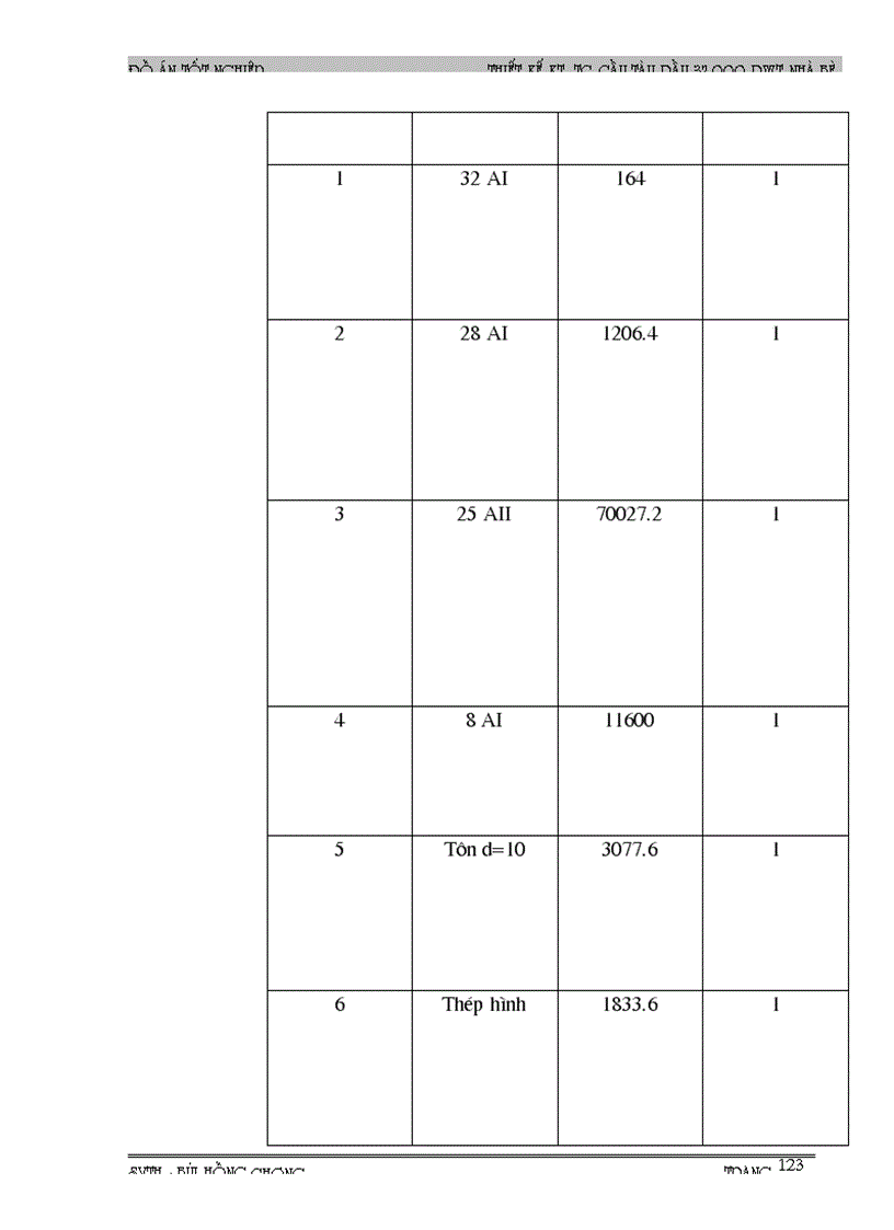 image for page Thiết kế kt tc cầu tàu dầu 32 000 dwt nhà bè
